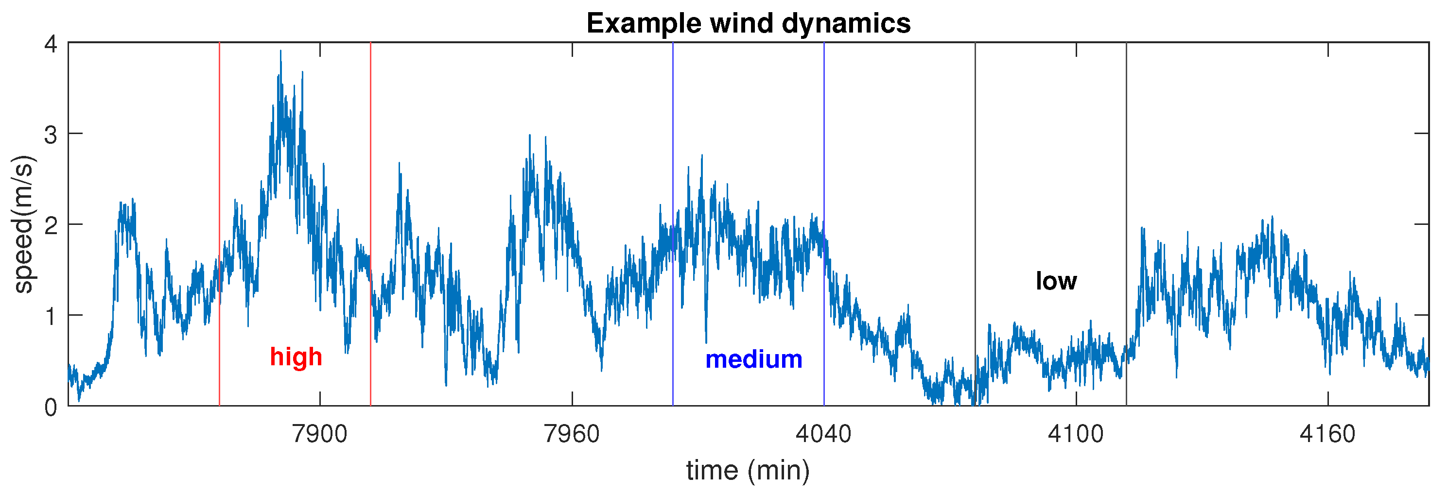 Entropy 24 00026 g010