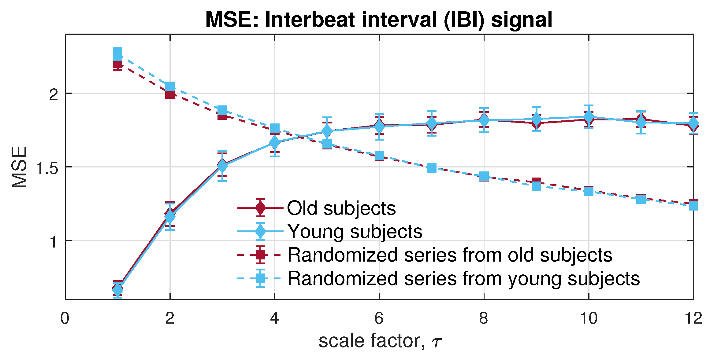 Entropy 24 00026 g013