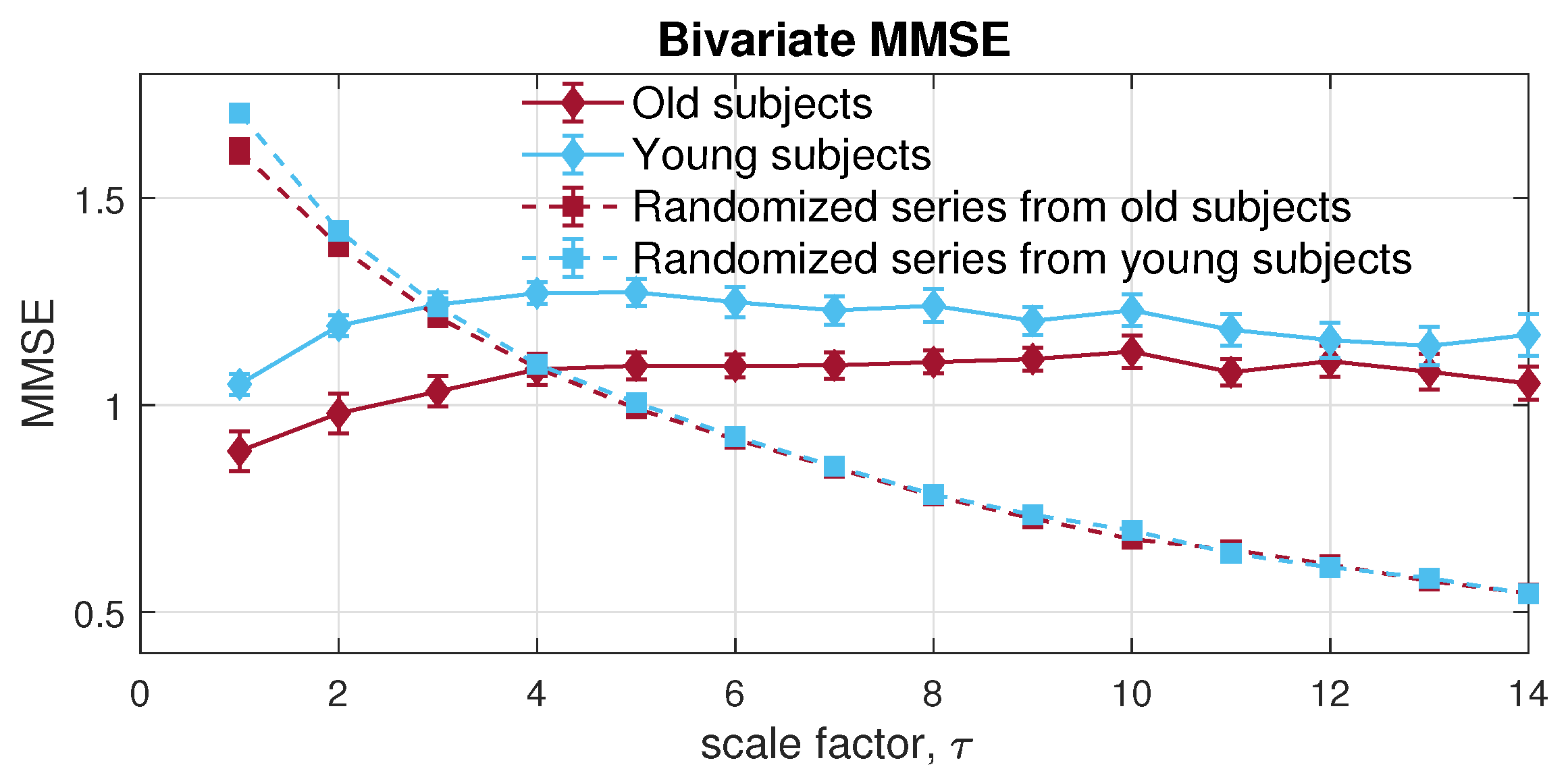Entropy 24 00026 g014