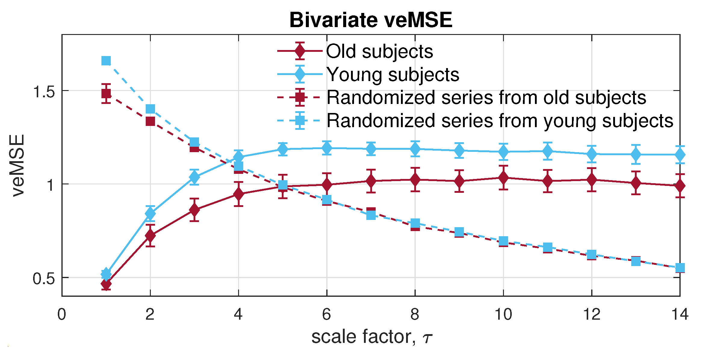 Entropy 24 00026 g015