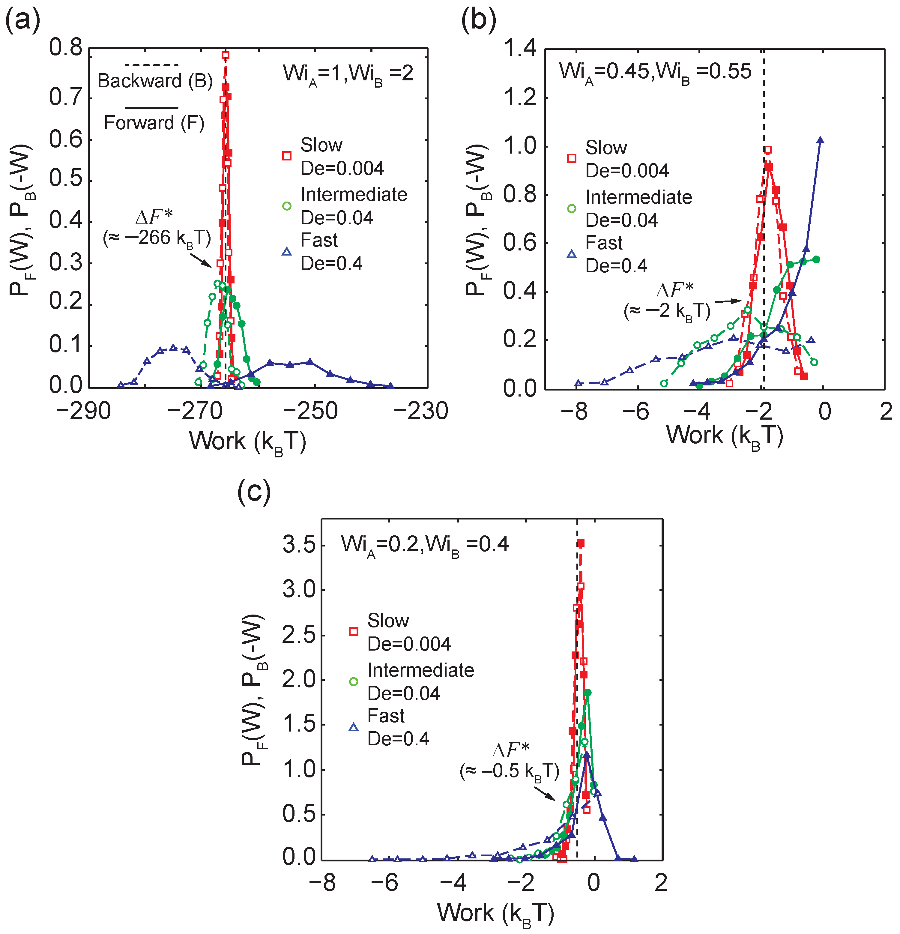 Entropy 24 00027 g005