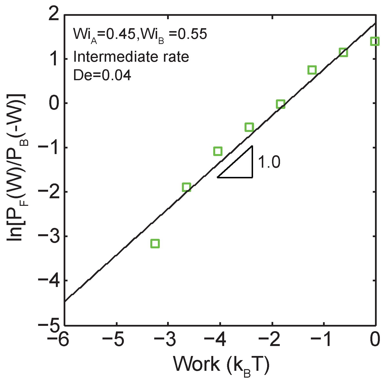 Entropy 24 00027 g006