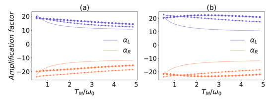 Entropy 24 00032 g0a1 550