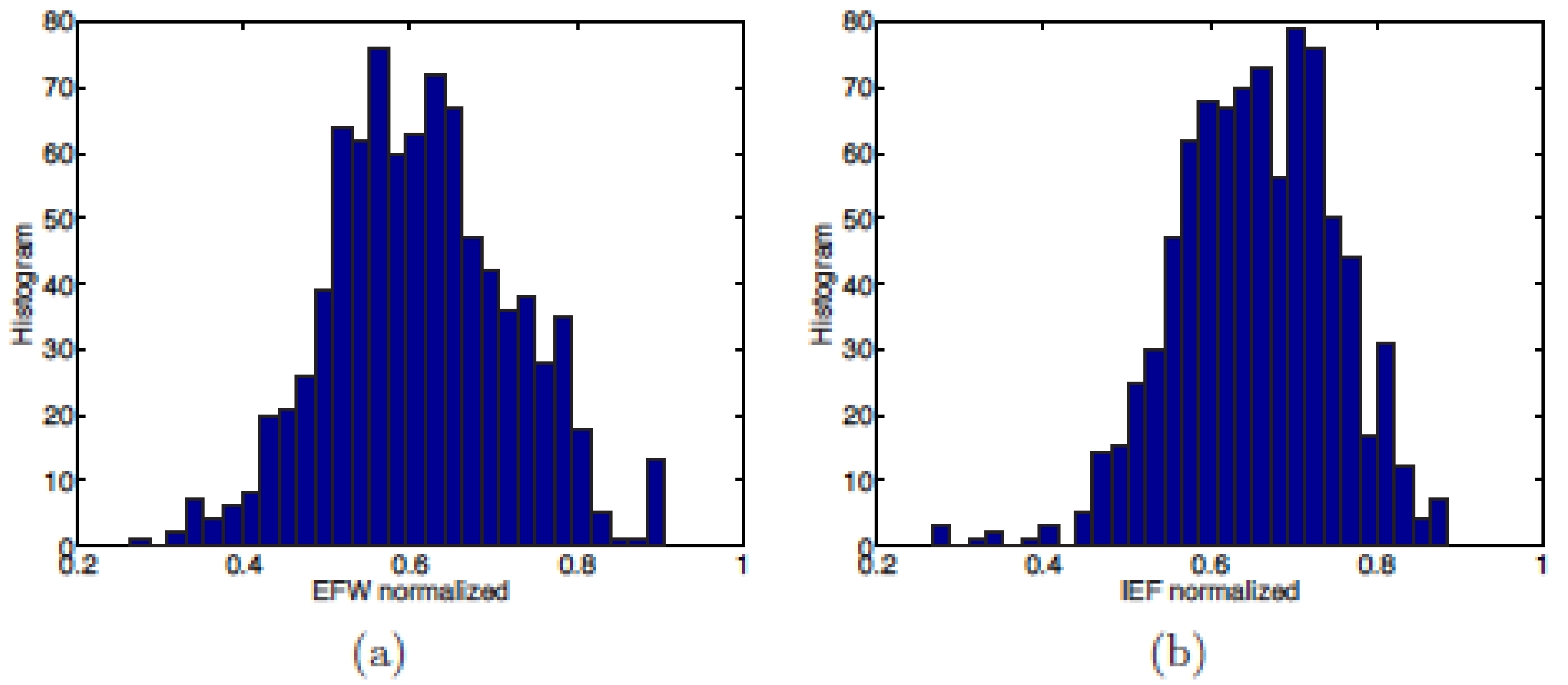 Entropy 24 00038 g007 Entropy 24 00038 g007