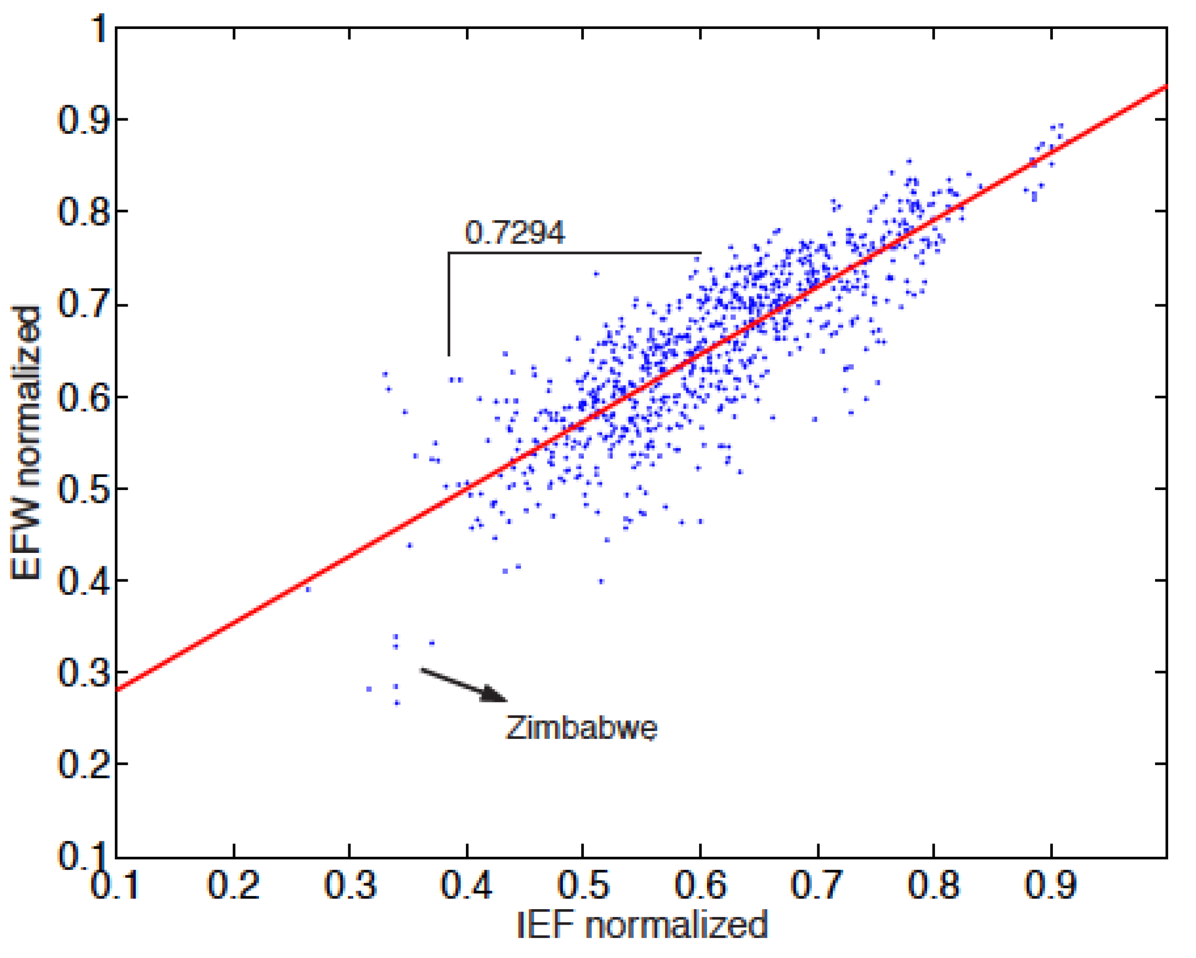 Entropy 24 00038 g008 Entropy 24 00038 g008