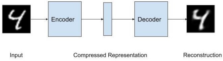 Entropy 24 00055 g001