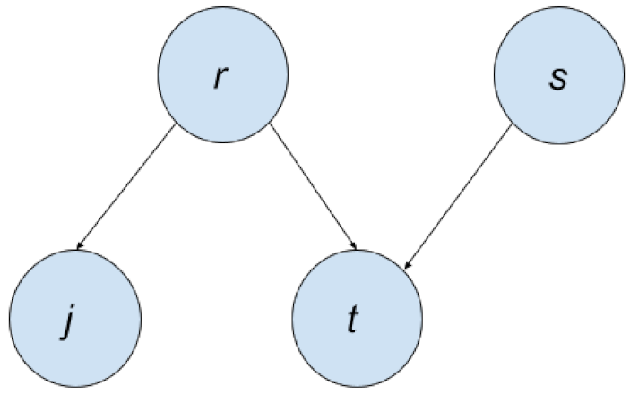 Entropy 24 00055 g002