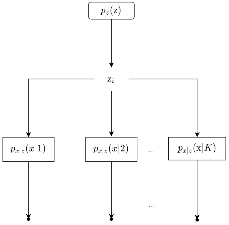 Entropy 24 00055 g003