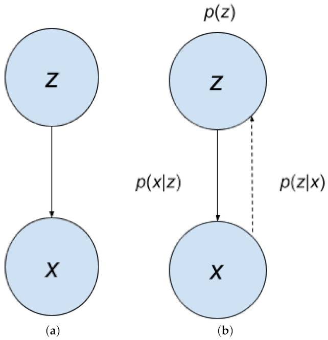 Entropy 24 00055 g004