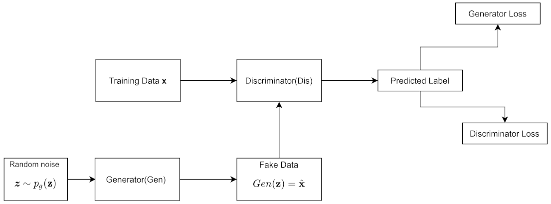 Entropy 24 00055 g005