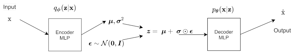 Entropy 24 00055 g006