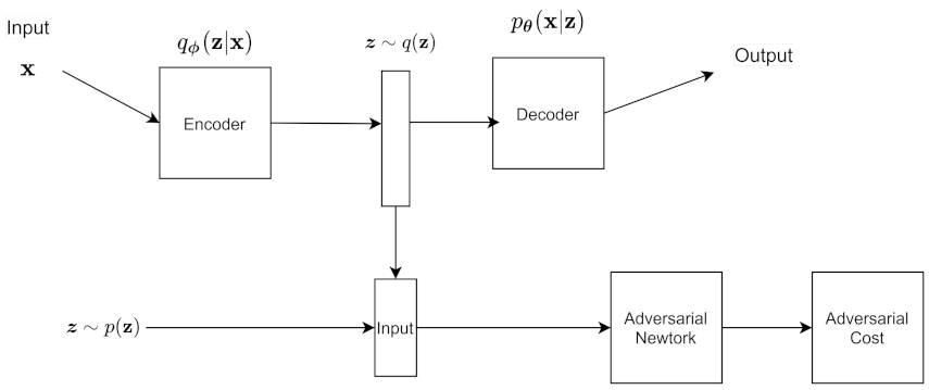 Entropy 24 00055 g010