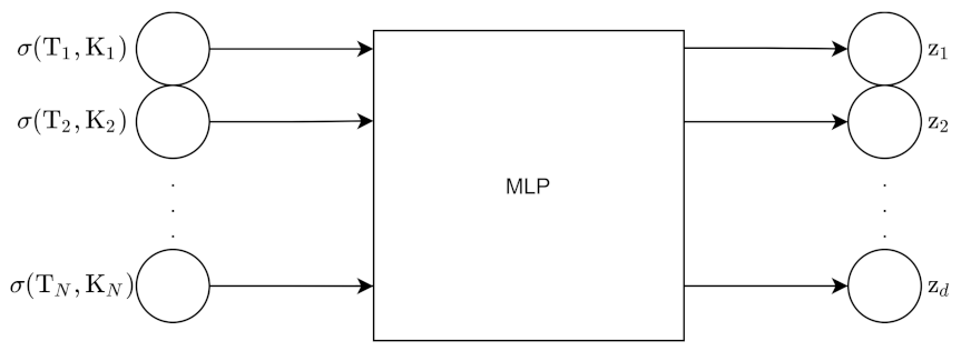 Entropy 24 00055 g011