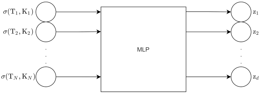 Entropy 24 00055 g013
