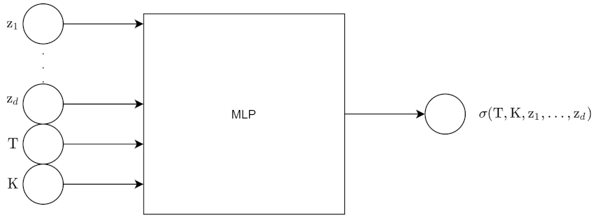 Entropy 24 00055 g014