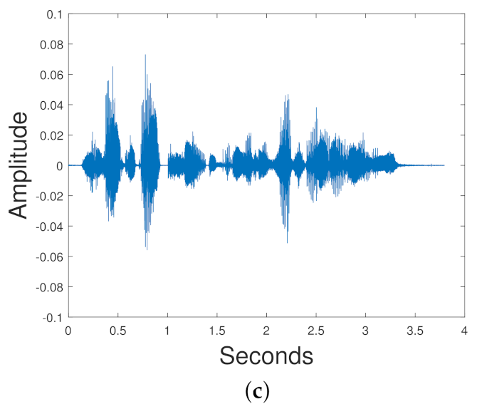 Entropy 24 00055 g016b