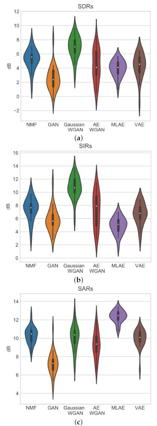 Entropy 24 00055 g017
