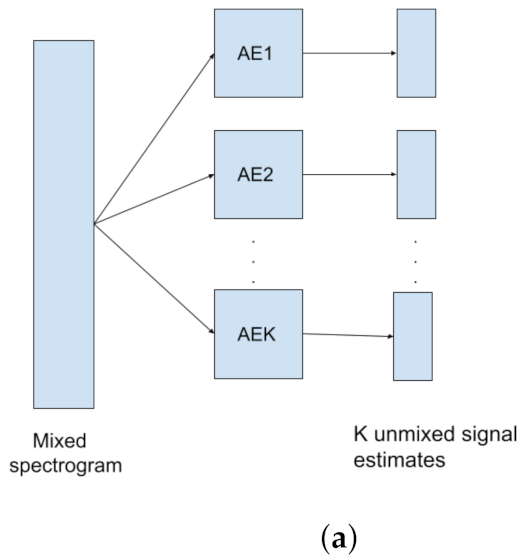 Entropy 24 00055 g020a
