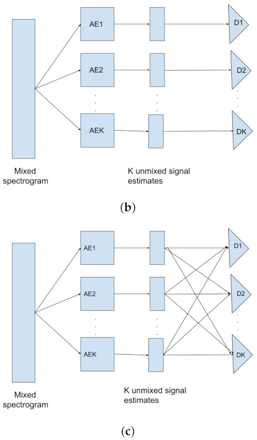 Entropy 24 00055 g020b