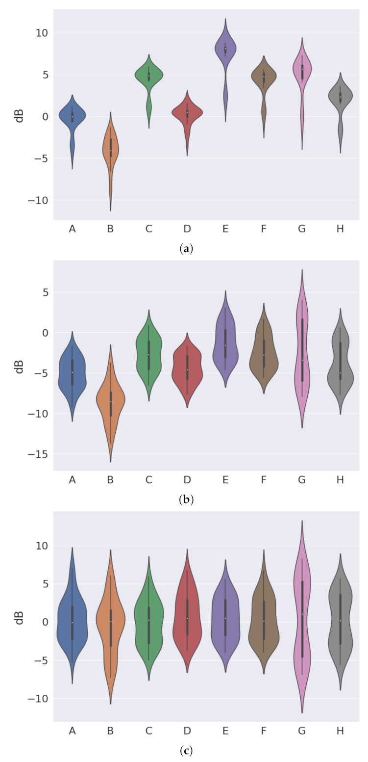 Entropy 24 00055 g021