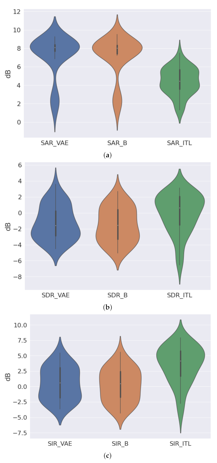 Entropy 24 00055 g022