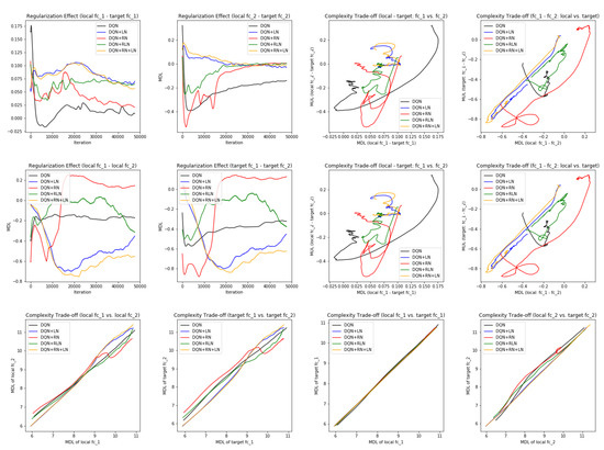 Entropy 24 00059 g0a2 550
