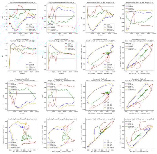 Entropy 24 00059 g0a4 550
