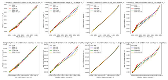 Entropy 24 00059 g0a5 550