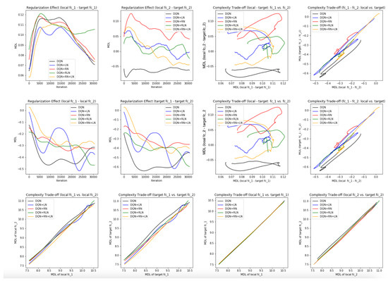 Entropy 24 00059 g0a6 550