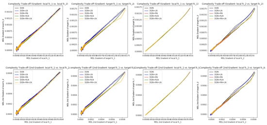 Entropy 24 00059 g0a9 550