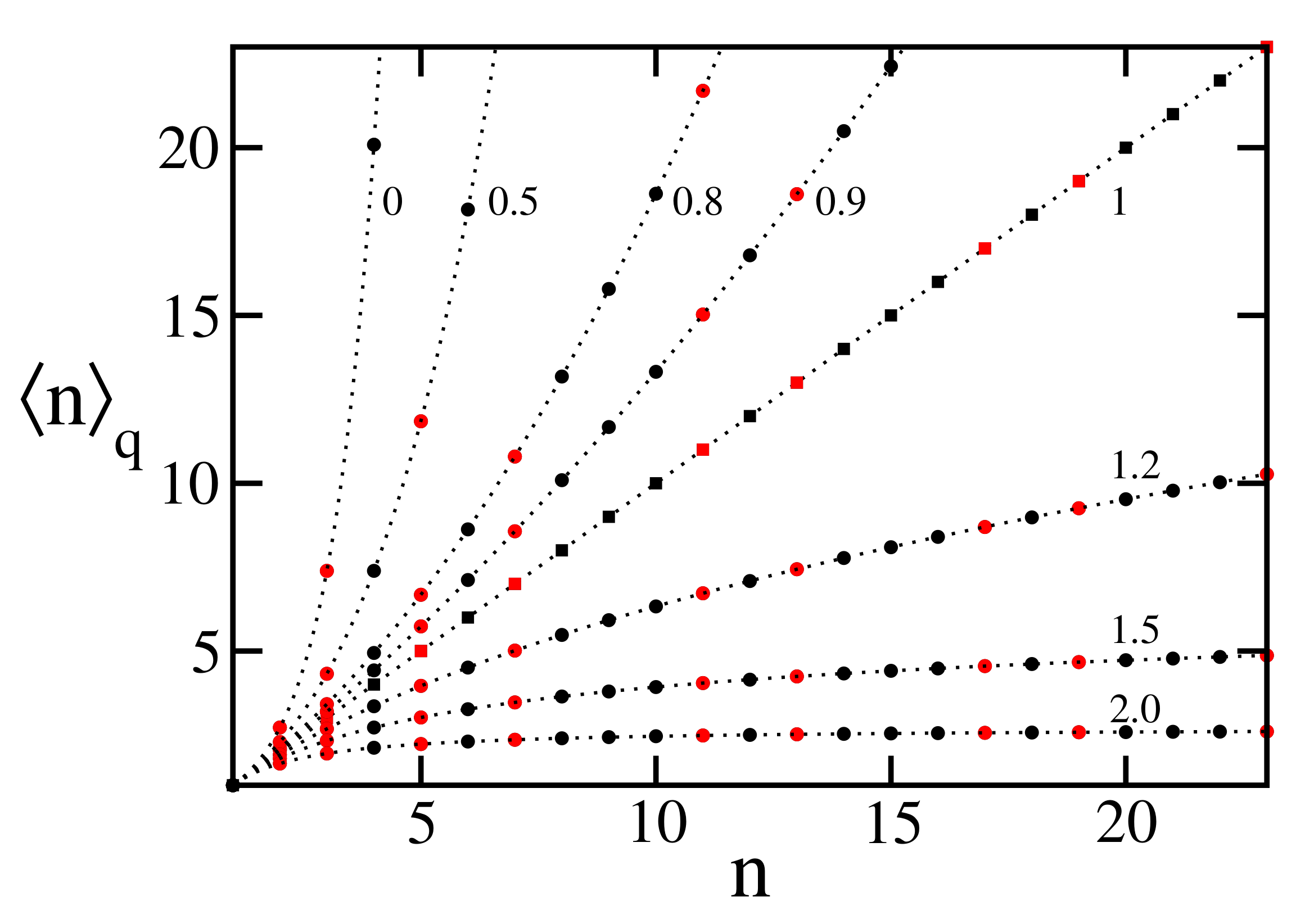 Entropy 24 00060 g001 Entropy 24 00060 g001