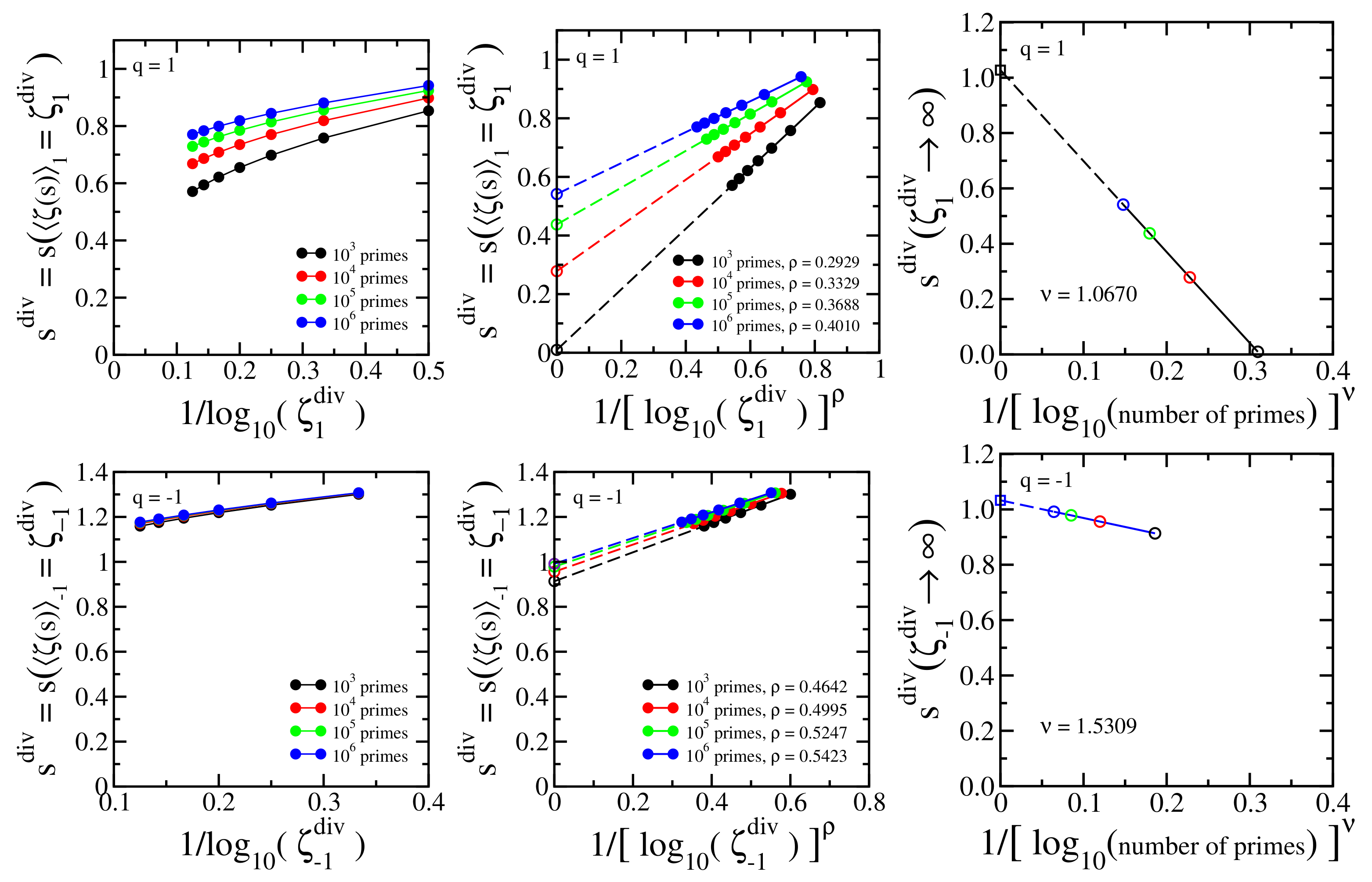 Entropy 24 00060 g005 Entropy 24 00060 g005