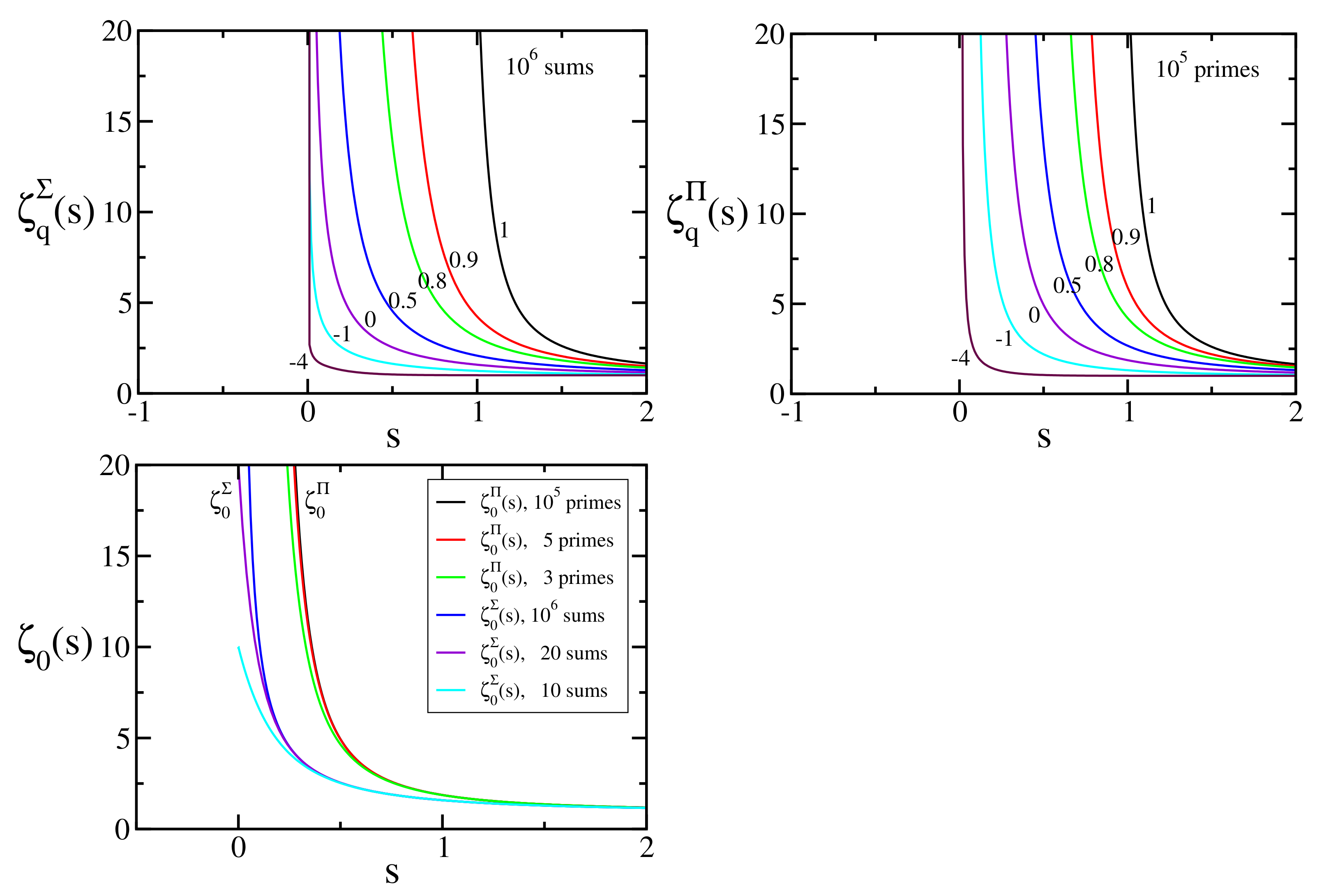 Entropy 24 00060 g008 Entropy 24 00060 g008