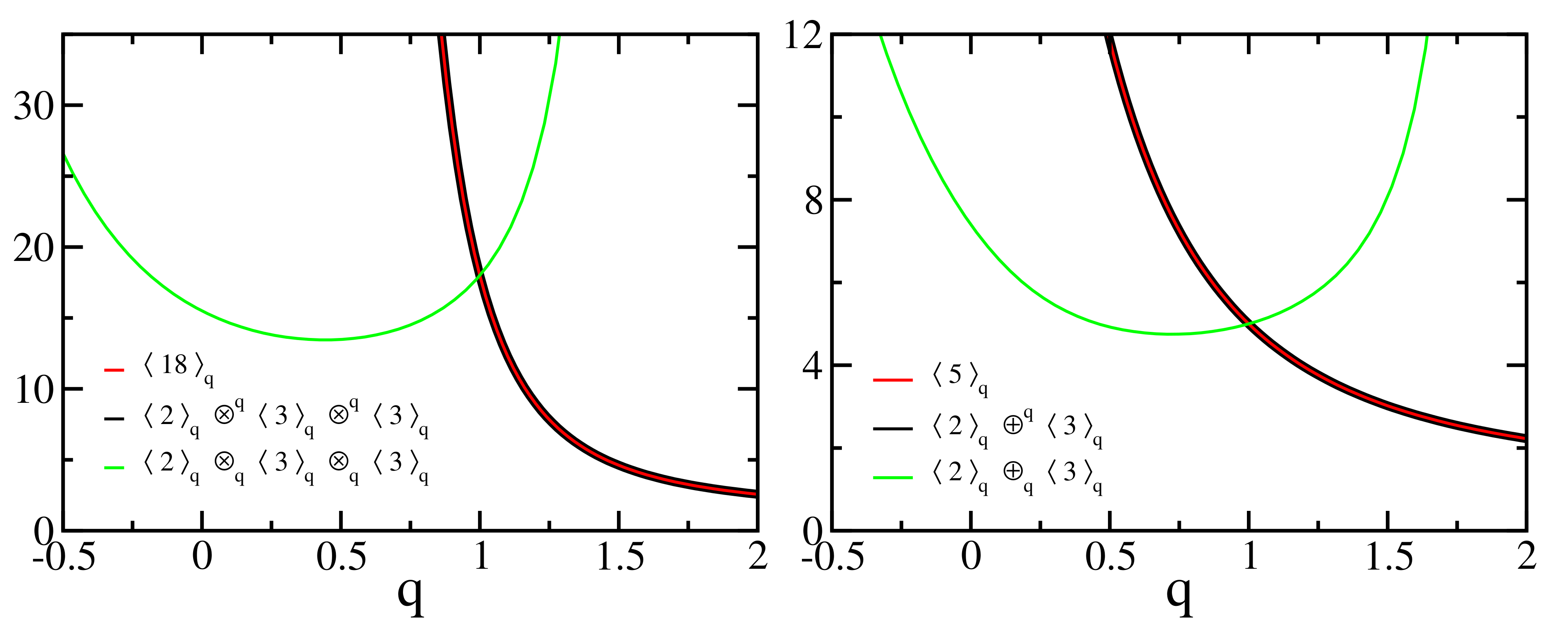 Entropy 24 00060 g009 Entropy 24 00060 g009