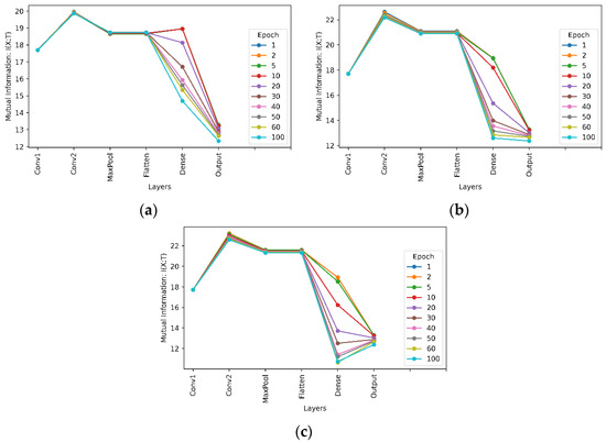 Entropy 24 00067 g0a1 550