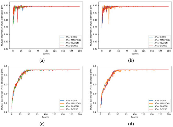 Entropy 24 00067 g0a2 550