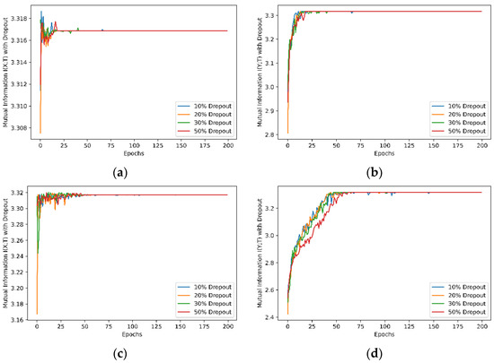 Entropy 24 00067 g0a3 550