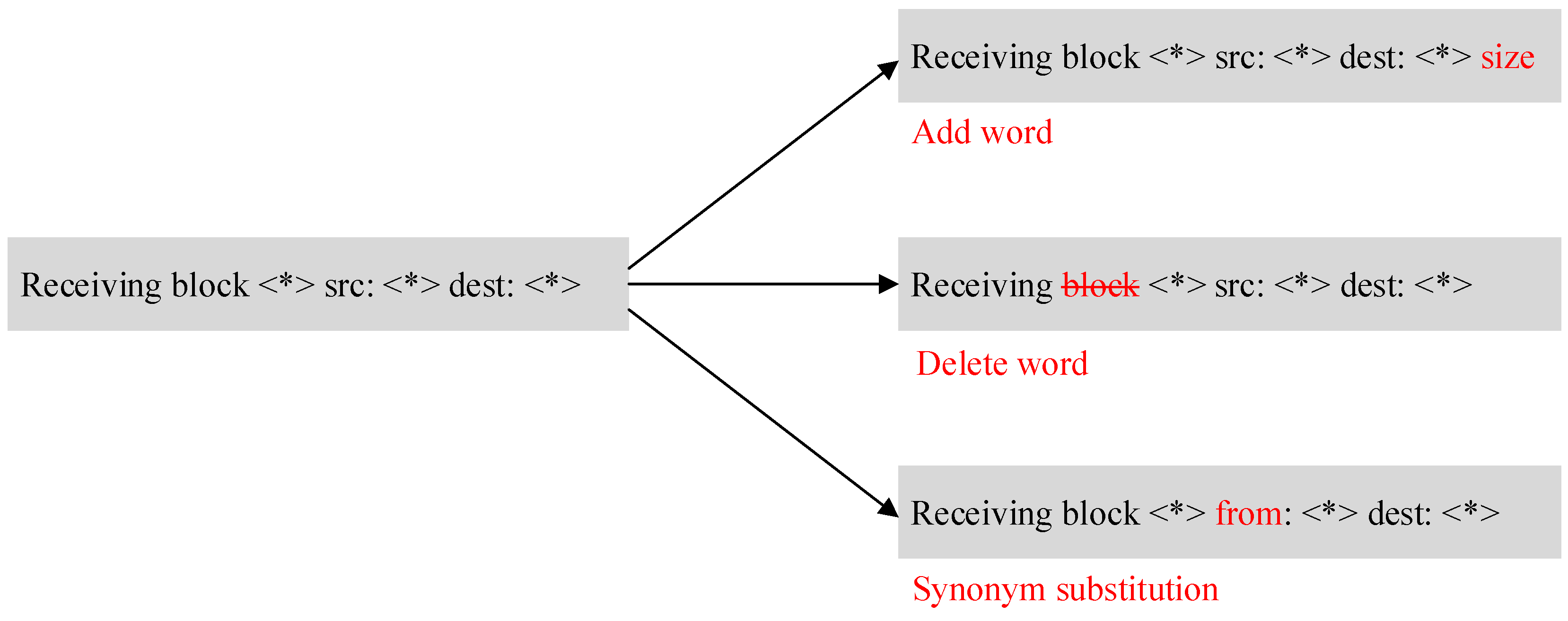 Entropy 24 00069 g008 Entropy 24 00069 g008