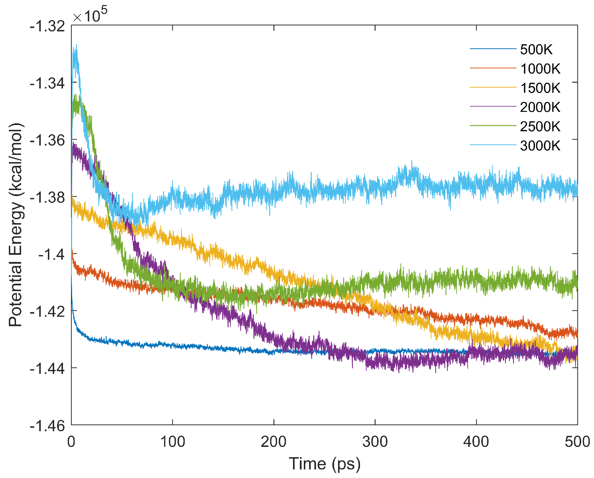 Entropy 24 00071 g005 Entropy 24 00071 g005
