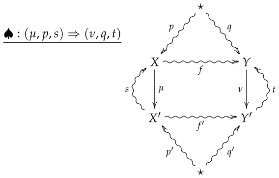 Entropy 24 00074 i004