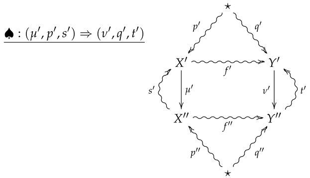 Entropy 24 00074 i006