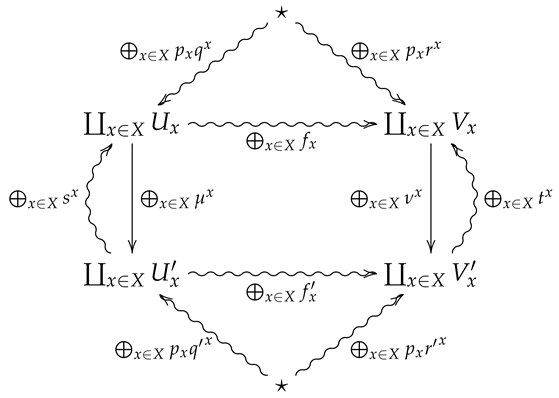 Entropy 24 00074 i011
