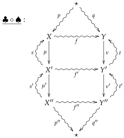 Entropy 24 00074 i015