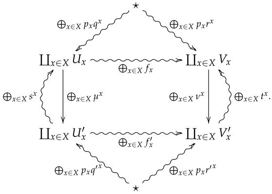 Entropy 24 00074 i017