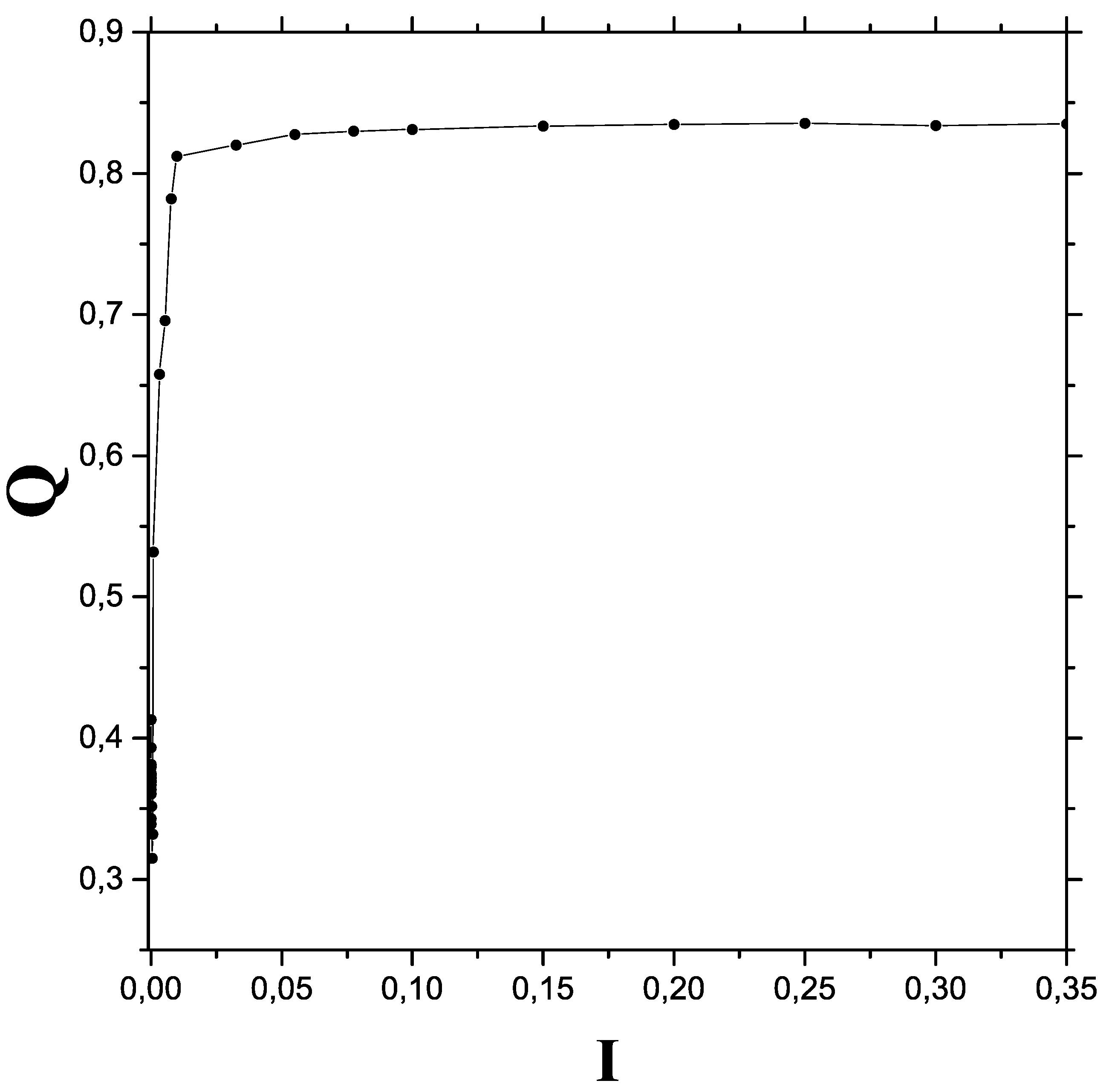 Entropy 24 00087 g001