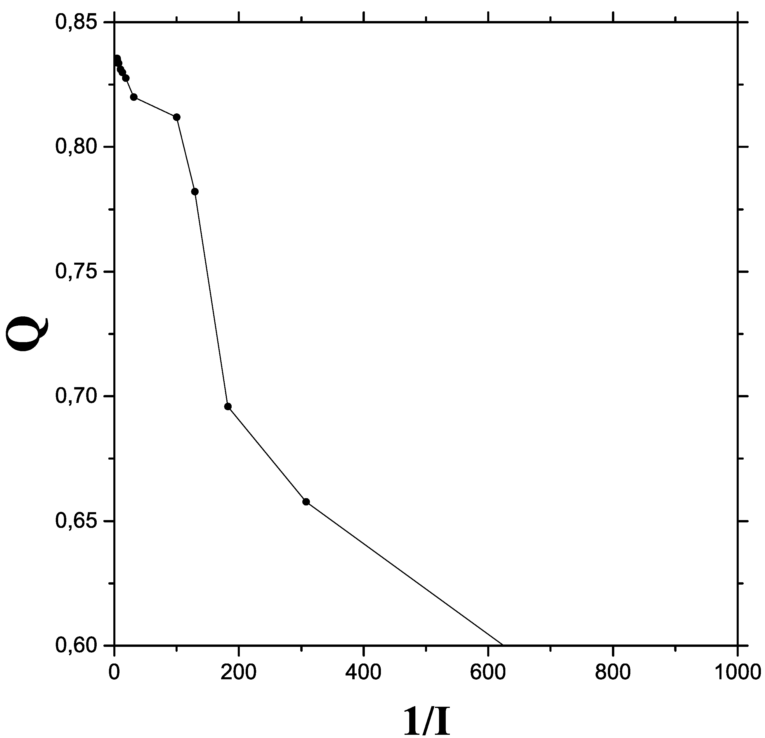Entropy 24 00087 g003