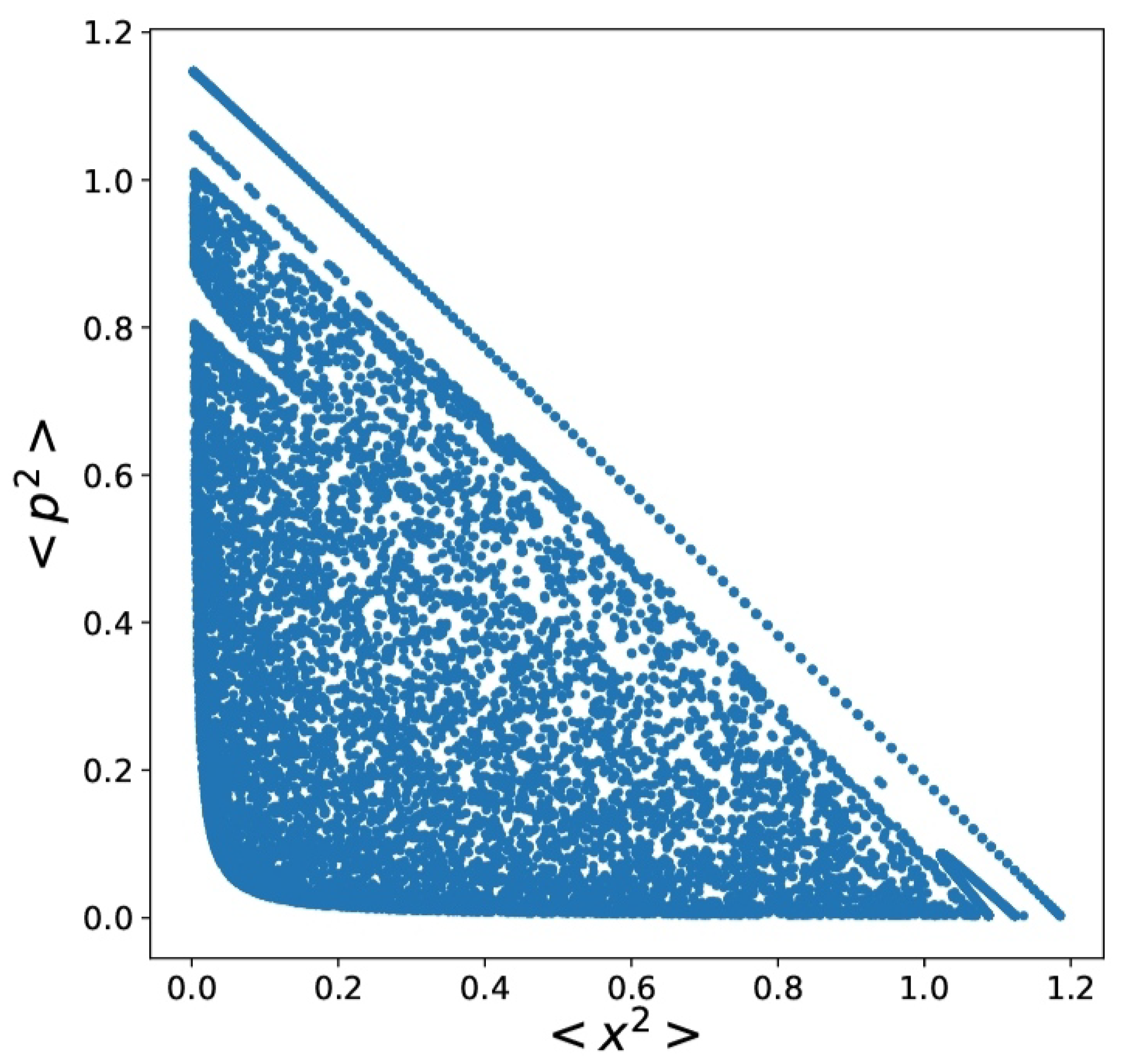 Entropy 24 00087 g004a