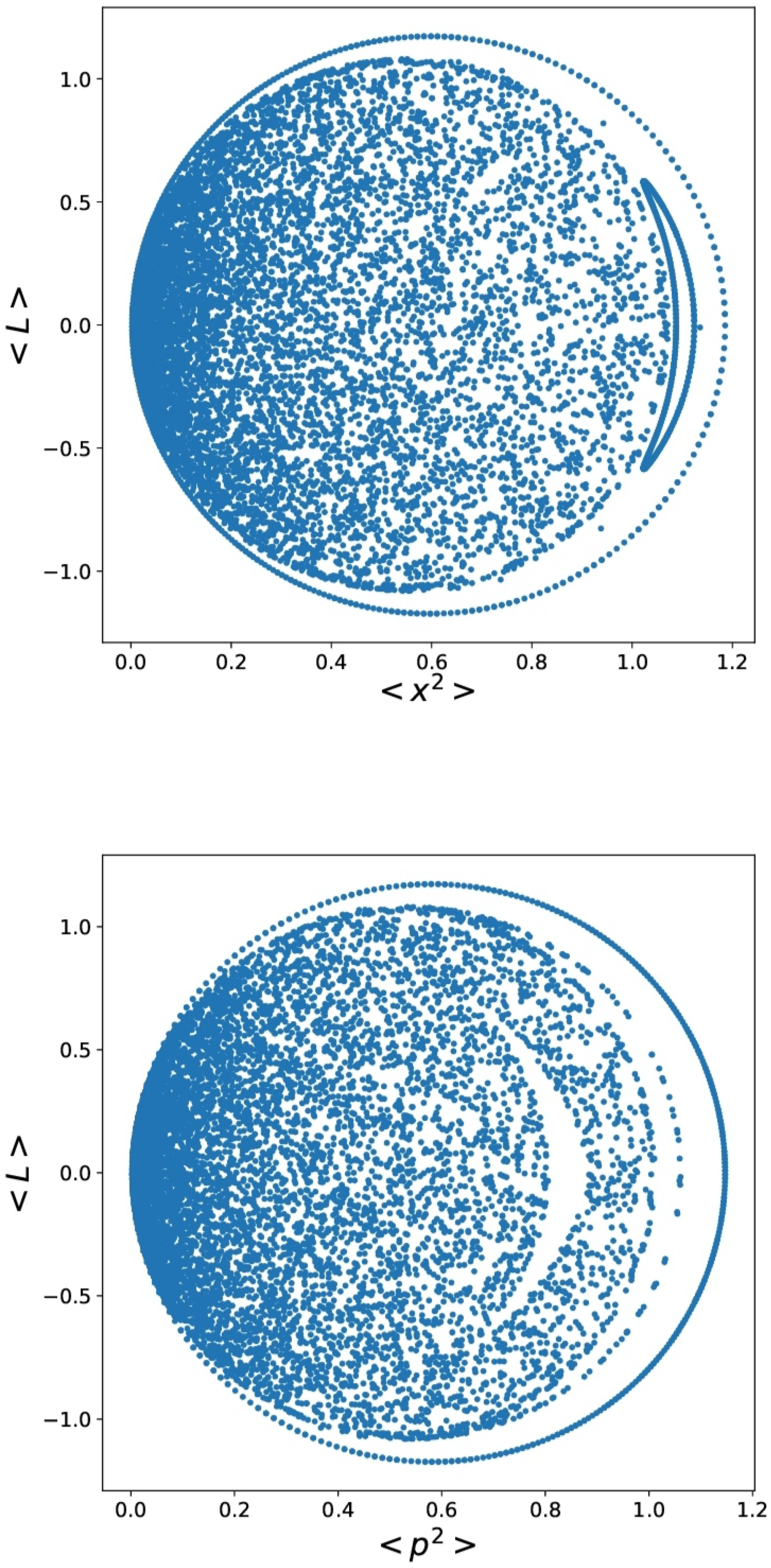 Entropy 24 00087 g004b