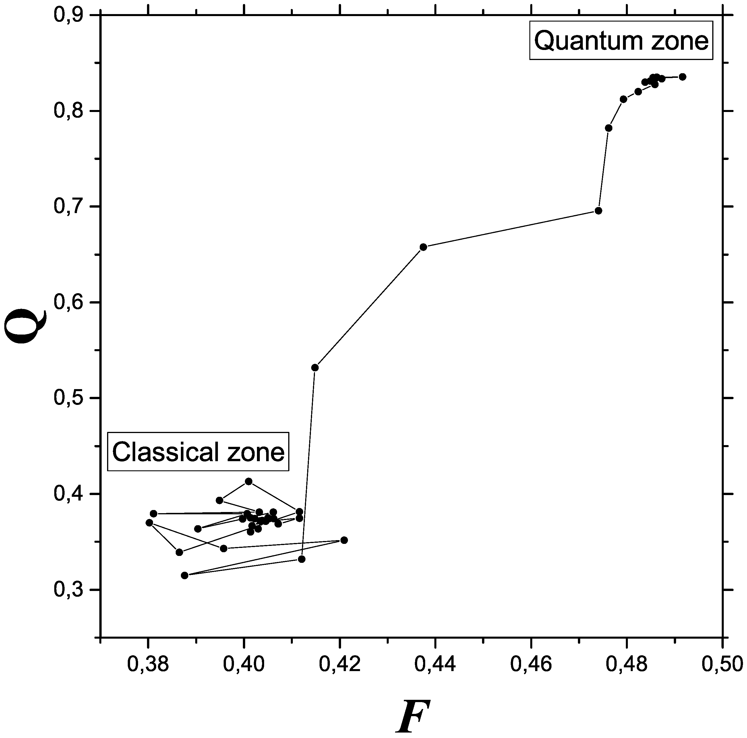 Entropy 24 00087 g005
