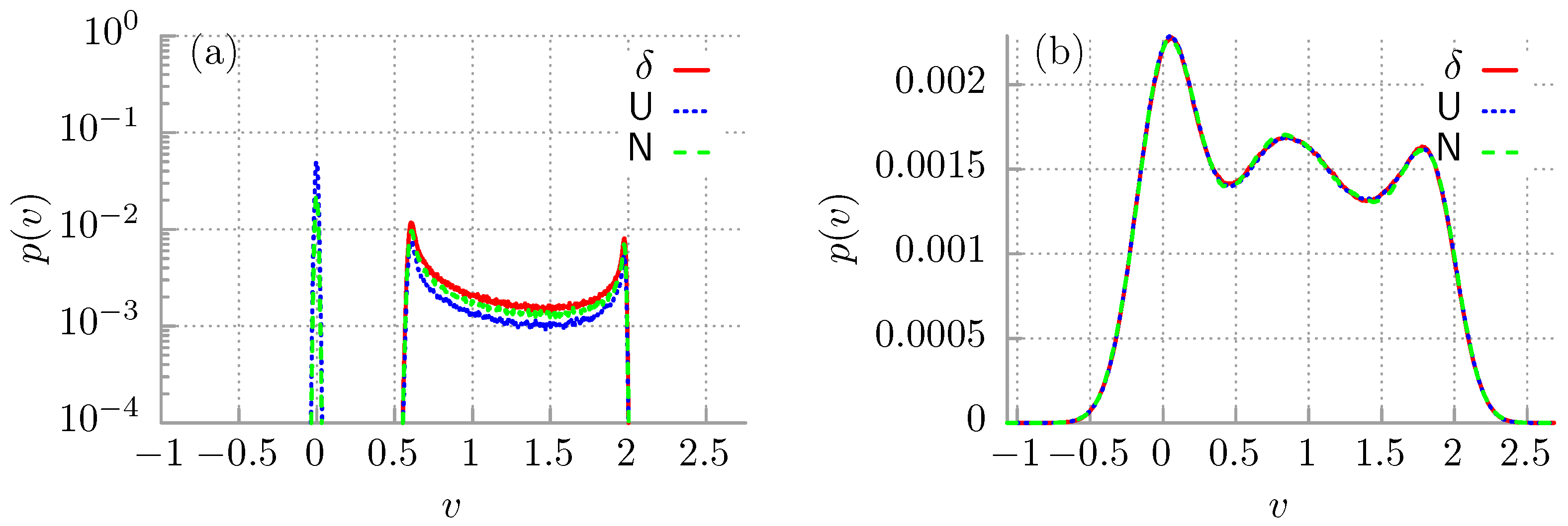 Entropy 24 00098 g004